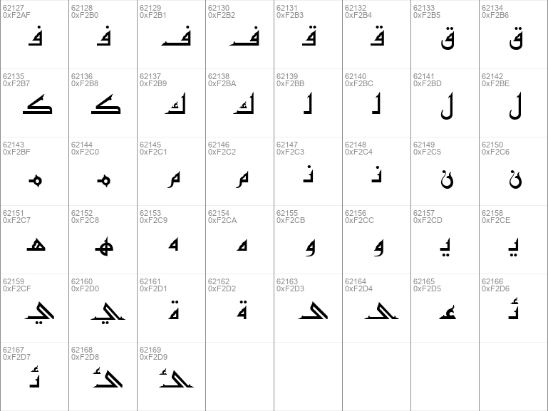 Arabic kufi font free download for mac